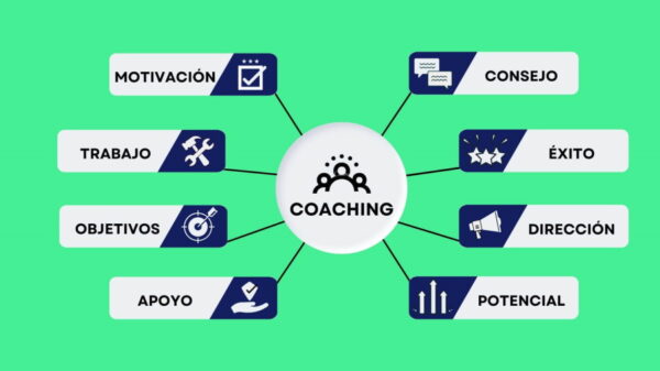 coaching